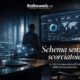 Schema markup e AI Search: perché i dati strutturati non bastano più per ottenere citazioni